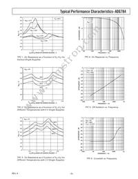 ADG784BCPZ-REEL Datasheet Page 5