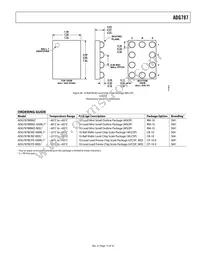 ADG787BCBZ-REEL7 Datasheet Page 15