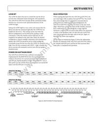 ADG791GBCPZ-REEL Datasheet Page 19