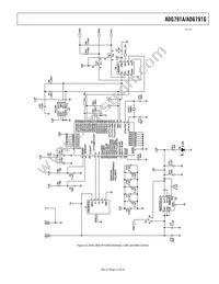 ADG791GBCPZ-REEL Datasheet Page 21