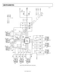 ADG791GBCPZ-REEL Datasheet Page 22