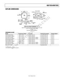 ADG792GBCPZ-REEL Datasheet Page 23