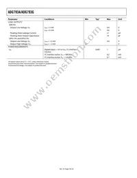 ADG793GBCPZ-REEL Datasheet Page 4
