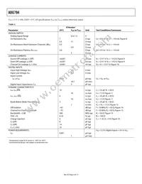 ADG794BRQZ-REEL Datasheet Page 4