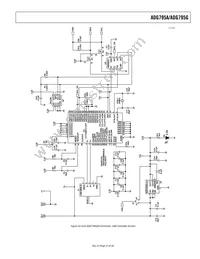 ADG795GBCPZ-REEL Datasheet Page 21