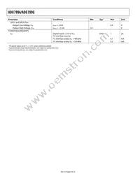 ADG799GBCPZ-REEL Datasheet Page 6