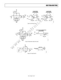 ADG799GBCPZ-REEL Datasheet Page 15