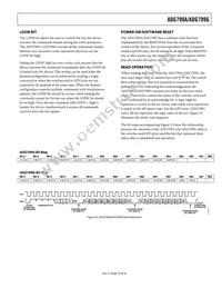 ADG799GBCPZ-REEL Datasheet Page 19