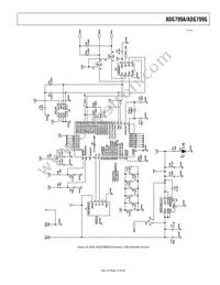 ADG799GBCPZ-REEL Datasheet Page 21