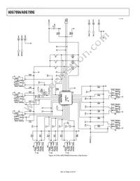 ADG799GBCPZ-REEL Datasheet Page 22