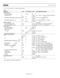 ADG858BCPZ-REEL Datasheet Page 4