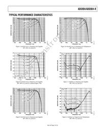 ADG904BRU-REEL7 Datasheet Page 7