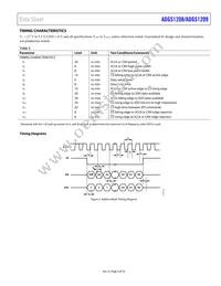 ADGS1209BCPZ-RL7 Datasheet Page 9