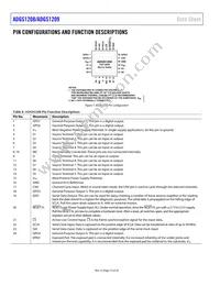 ADGS1209BCPZ-RL7 Datasheet Page 12