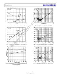 ADGS1209BCPZ-RL7 Datasheet Page 15