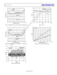 ADGS1209BCPZ-RL7 Datasheet Page 17