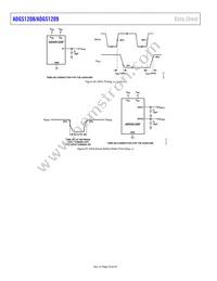 ADGS1209BCPZ-RL7 Datasheet Page 20