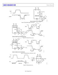 ADGS1409BCPZ-RL7 Datasheet Page 20