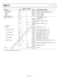 ADGS1412BCPZ Datasheet Page 4