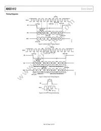 ADGS1412BCPZ Datasheet Page 10