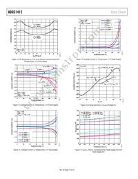 ADGS1412BCPZ Datasheet Page 14