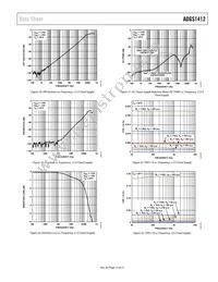 ADGS1412BCPZ Datasheet Page 15