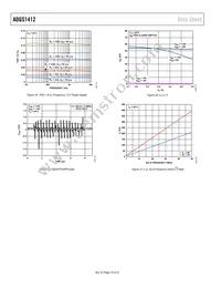 ADGS1412BCPZ Datasheet Page 16