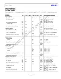ADGS1612BCPZ-RL7 Datasheet Page 3