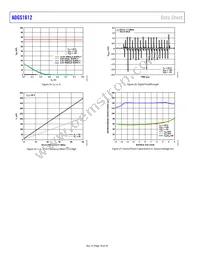 ADGS1612BCPZ-RL7 Datasheet Page 18