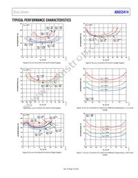 ADGS5414BCPZ-RL7 Datasheet Page 15