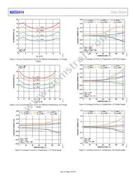 ADGS5414BCPZ-RL7 Datasheet Page 16