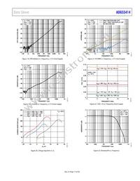 ADGS5414BCPZ-RL7 Datasheet Page 17