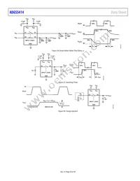 ADGS5414BCPZ-RL7 Datasheet Page 20