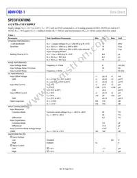 ADHV4702-1BCPZ-R7 Datasheet Page 4