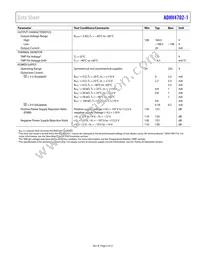 ADHV4702-1BCPZ-R7 Datasheet Page 5