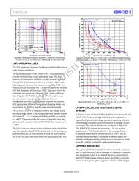 ADHV4702-1BCPZ-R7 Datasheet Page 19