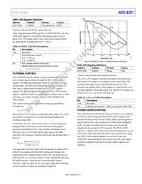 ADIS16201CCCZ Datasheet Page 23