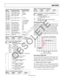 ADIS16204BCCZ Datasheet Page 19