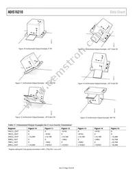 ADIS16210CMLZ Datasheet Page 10