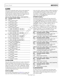 ADIS16210CMLZ Datasheet Page 17