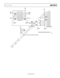 ADIS16210CMLZ Datasheet Page 19