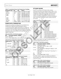 ADIS16227CMLZ Datasheet Page 17