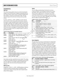 ADIS16260BCCZ Datasheet Page 16