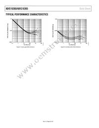 ADIS16360BMLZ Datasheet Page 8