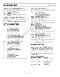 ADIS16360BMLZ Datasheet Page 16