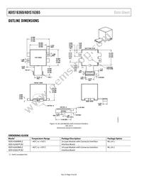 ADIS16360BMLZ Datasheet Page 18