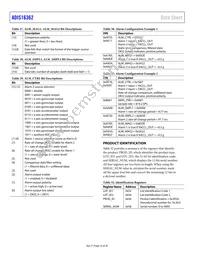 ADIS16362BMLZ Datasheet Page 16