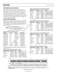 ADIS16364BMLZ Datasheet Page 12