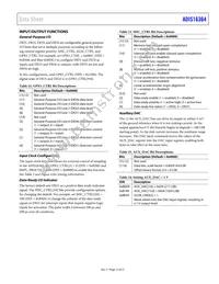 ADIS16364BMLZ Datasheet Page 15