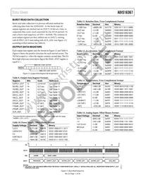 ADIS16367BMLZ Datasheet Page 11